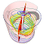 Fluid dynamics