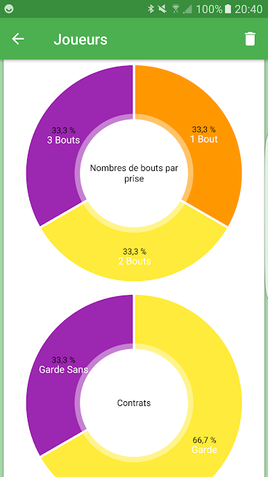 https://cdn-icon.bluestacks.com/1MQw_Swq581GCsc0xXYPpxrCHAlcclbzor477U3xOoefkMDfJlqSxEiKD15H9pmNeSulOhIj9r-XgvVaQ6rTRqk