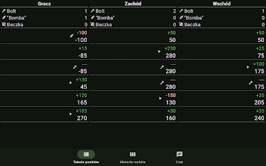 https://cdn-icon.bluestacks.com/2XbQATrUvAKtxRuCgvUH19w3IaWhipZDz4BWlSv-N4fLDgGqAsepDtjbzBbflZsRD3eur_cpVNu3BXBgNiKCQY0