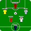 Football Squad Builder:  Strategy, Tactic, Lineup