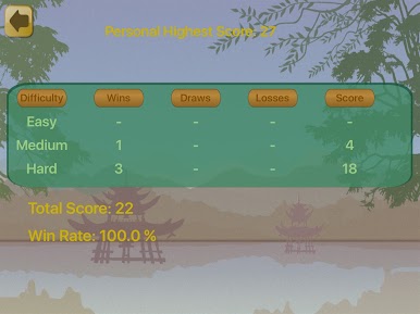 https://cdn-icon.bluestacks.com/3QmSi0yH6bUdF2nL1L7_2vW7S0DmGiTs-Pt4nLLBq-UFziJRoem8r3ErwhlPncOSyRedmw35tWBunRMTUmo1cw