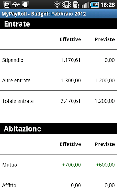 https://cdn-icon.bluestacks.com/3zxyWcAymEzC4WDIqQNRC58C4aKCgB2q-YwjrHues2g8DvCnxMDRBMvi6uEVOoz861d6rrVf-3Hj8t2nadsNMQ