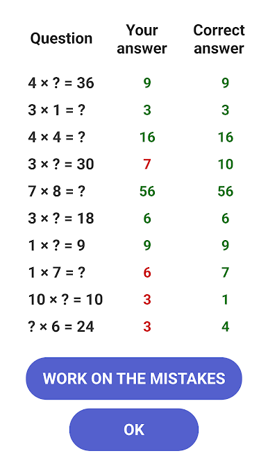 https://cdn-icon.bluestacks.com/4-n8RN9dsuKxmLzidZ--MNUHfCPC-pyk-d57xq31W0APt3QtFkmtFZJ1Lch_eq7WBWQ93MC_XW-kMPOY7R8ZbQ