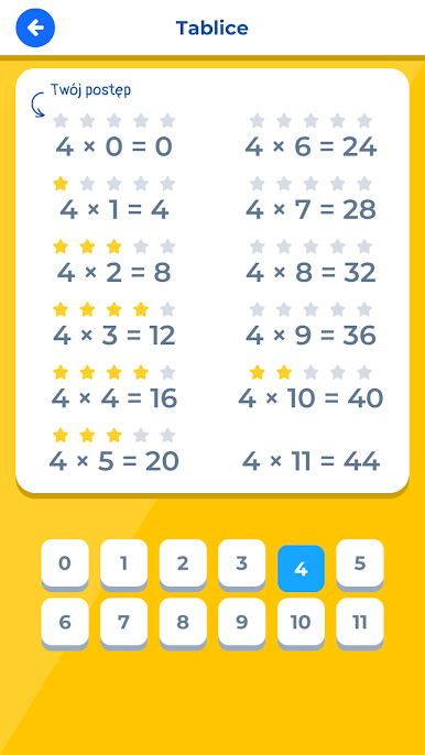 https://cdn-icon.bluestacks.com/48y_NygJqB0M-0D4hB5XJMs-VGc7kWGiE_H-txlx4Al3e4KPPWlW33OZzYGkTcWk16hHWDgk0M6jKK6EW0ScmA