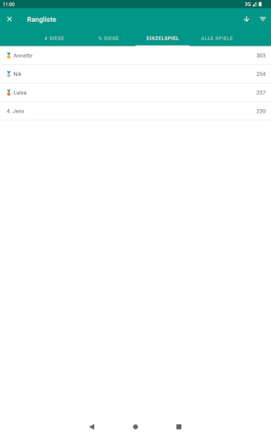 https://cdn-icon.bluestacks.com/6ilVF4M9_sis2aSv8UQCdpDvyTox0Mi8uJunN6ihYOZG9SXodPIO14l4fs0Gj1diQR5Ezia5pthvAamfKIz29fg