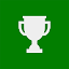 Achievements for XBOX