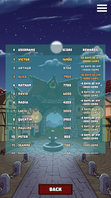 https://cdn-icon.bluestacks.com/7A16rx2tRxSrpmMK9792Z6kPTqMiTgqbFxcs35a1Z2Zykhm6O3O26P_wMtnyiwntpN1gNqx-5IyrP7aS6rDUgw