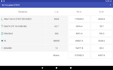https://cdn-icon.bluestacks.com/7P_NkCGrEGijl-FQN1N170o0ct1Vnm23MLhwlwq8-2MJBosMn1t-7BvWOkXHGrlHWAeXb5NrpcWYEpWTjLI_a58