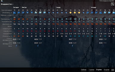 https://cdn-icon.bluestacks.com/7U4OmkPWUEADtNiNT4gVv_-6CZBJMWSkHoYwVFEMegq7NZcrjQiL_ws1Me_OO_lJ_heLxRlGK0SyqMjSsQZG
