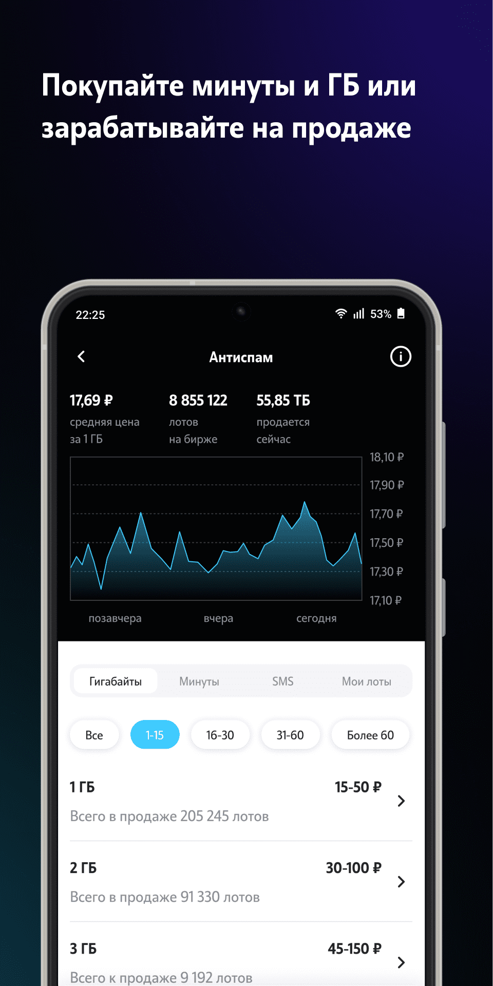 Скачайте и запустите Мой Tele2: продать и купить ГБ на ПК или Mac (Эмулятор)