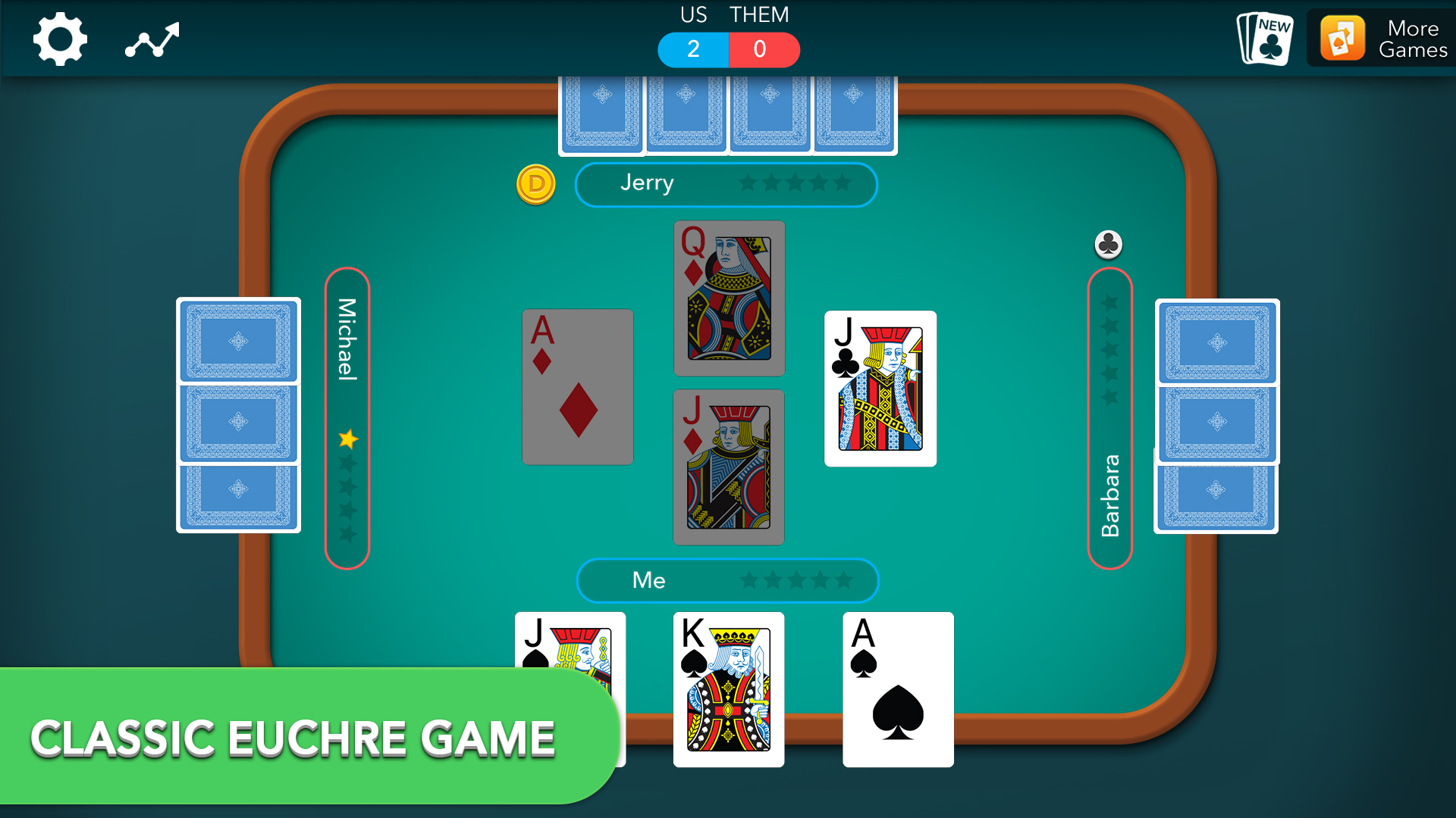 Play Euchre * Online for Free on PC & Mobile now.gg