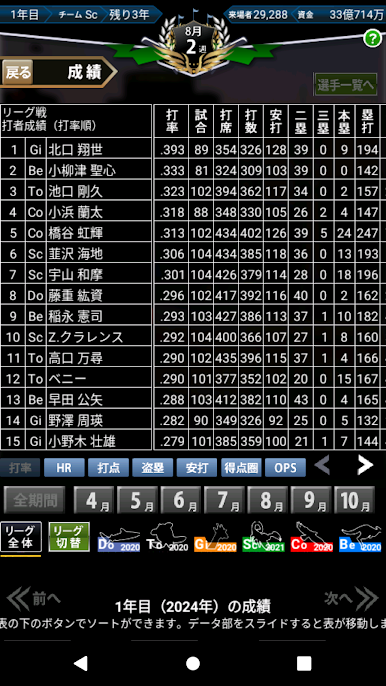 https://cdn-icon.bluestacks.com/BlOh8oEeVbQMscwle705m-nUgoBijMO9CVxxCcDgYrInhZYd2fjpoA6FHXFol2r1eK_ngSOcA9TSbjS7zTeJ
