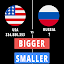 Higher or Lower : Population