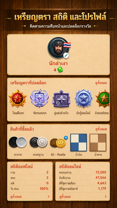 https://cdn-icon.bluestacks.com/D35YQULU2LsInFx5NFIWh13MU3iI2p9KT5fX-UDRPsmz4CI1NejSXfCwZ4nTsR3CEc6b220UxyW72kxlHJZPWA