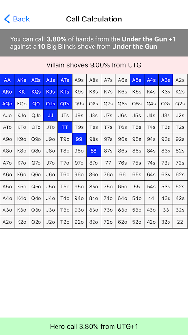 https://cdn-icon.bluestacks.com/Dh2yYcob18b27QzKYgWyhw8vwOgTwl8ml2t8-fRR5F_fkYynVAGMp2C88juuCCm3DRqx5vLuKCTg8Z_qzlx2