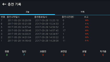 https://cdn-icon.bluestacks.com/DnKf95zNnrM5q0CF8pTgVcOAzOOEzd50fwzDqlXLvOmcW84-xEUP1XDMYti-_IkBbhJlYEvFFoh8ke7zgu0yVg
