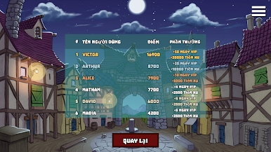 https://cdn-icon.bluestacks.com/EAOpeL-kaQXSQydJBY4cOqhTXTCEm6Ltz5hxOtCgSGHlKg0IaVs5zy1ROdfoGTNDH0Ty4ZSuPh2qVPS2pFeZ1Q
