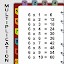 Multiplication table: fast math tables to 100