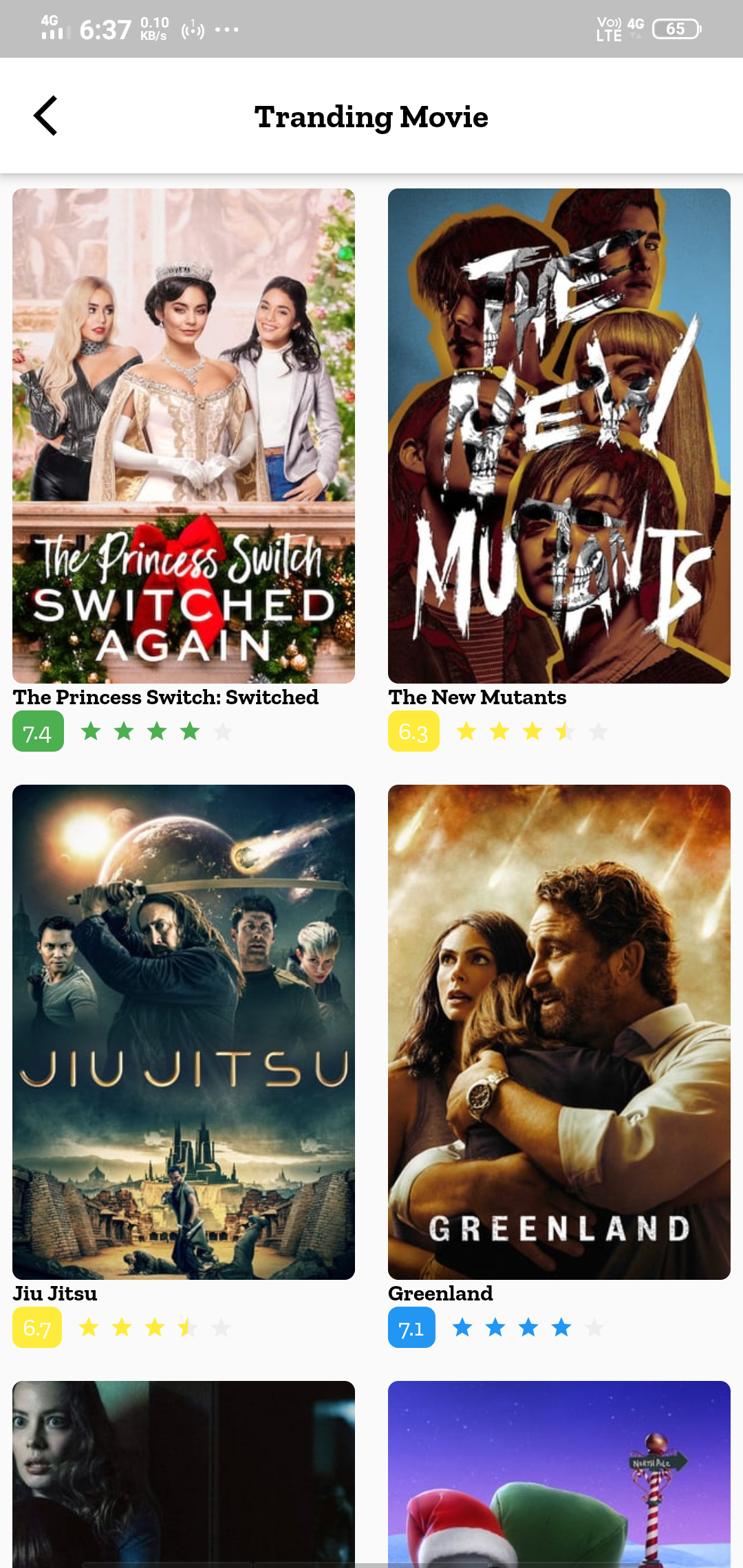 Fmovies4 new arrivals