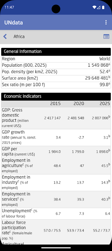 https://cdn-icon.bluestacks.com/Ib5aWsonO9ooMdQw-2VnAOom77Ibtq8Z1kkIFa6OUxrfmVEimPYta-uCVwvMZ0CWNgZnPn1ue9XrjG-9VKfSUw