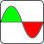 Polarity Checker