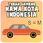 Tebak Nama Kota Indonesia Seru