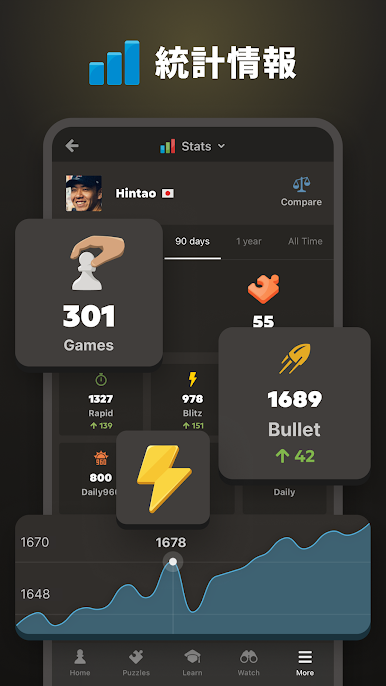 https://cdn-icon.bluestacks.com/KjnkKEEDHPfzU4am97ttWot6WQ__RoOSXYada4ehJBK7z5tSlEwDSsCKJknh0AQme7ke2_UNePIP_K4X_bh-1g