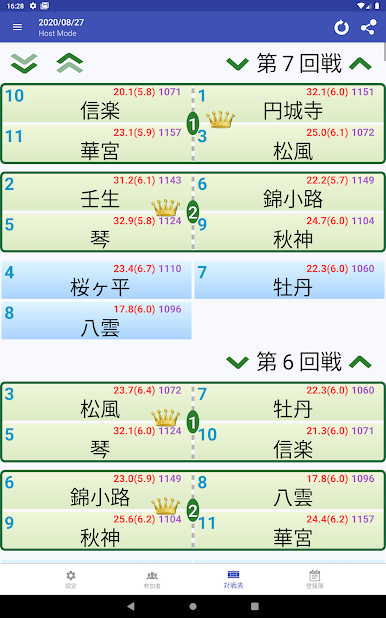 https://cdn-icon.bluestacks.com/KxnSrl1Rk_hzeycQjNZ5m9KpisSQoExPBS-ktbrj3l5tAFc5XlQcgWAfIOl5-L8aAcLIWsrkNW-u3HVVi3Sh