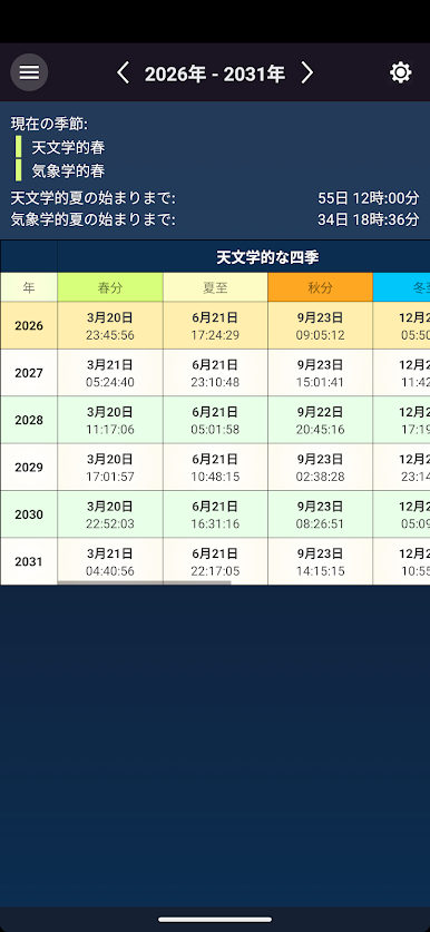 https://cdn-icon.bluestacks.com/LqcuSd6ERqz7L6haUwyzHo54yE4Z6p0PAKAbSp4AOVRbHh2Faqfb0TrKEpti0d70slYAhLOL445VUPAkVeaF