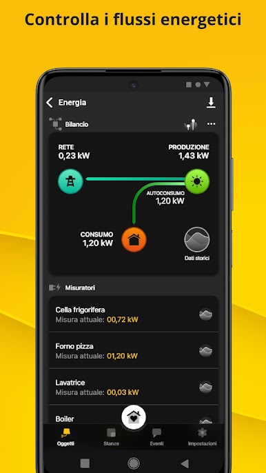 https://cdn-icon.bluestacks.com/LrgrHcOjnB0j2N1XKzdAElyRNL-tZ6Ze-wKRbXMXmKNdySZlw9D0xzHoPpxZWpDadW00Wwiu4pXvISdxatJp