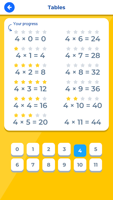 https://cdn-icon.bluestacks.com/MSH4UIJDBe-JxcU6KakBdYKxDY9S_xs50Vz519-hc_BpJ4wKy78XExXfIQ1NBykRpwrOMkW_kWPQ_NjFU4OlCw