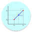 Interpolation Calculator