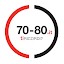 70-80.it