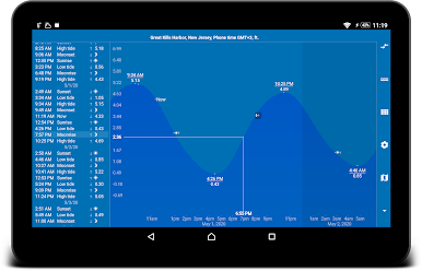 https://cdn-icon.bluestacks.com/PLoDFb1bVT5Ic0R79ZCM4o83peioj-zrZJAbq4vOui_1Vt4ZapjZFmnHv7k-gYEd6yegE1CsLcwHJSNd_x4Xjw