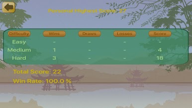 https://cdn-icon.bluestacks.com/Q5nyn3GNi71cjR9wZjwMu1rBk0jHxMMQLGbAwleAM63SKP_Hz8zj6Pm-jgereJ0gywrD4rlDkOtD6bwHyMNA98k