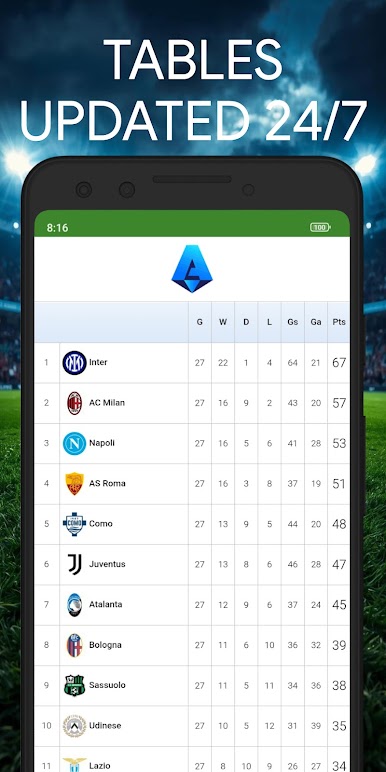 https://cdn-icon.bluestacks.com/R3KFzDZUPlSJm9yJ_2YNpviwh10HF5rpMFzVafodGXFqXh5ABUKq1I0-PwbKAfOaR5FAgdT10TPTmWwxl2lW