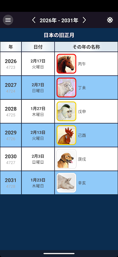 https://cdn-icon.bluestacks.com/RAyhtAVKrjwAkdlem_oz0yHvaaTDgIbrtjwu1wc6EjyyAN7y49vMDe0bKsTqNkZFp9YGEAu_hoY0d7wIfVNefg