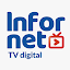 Infor Play