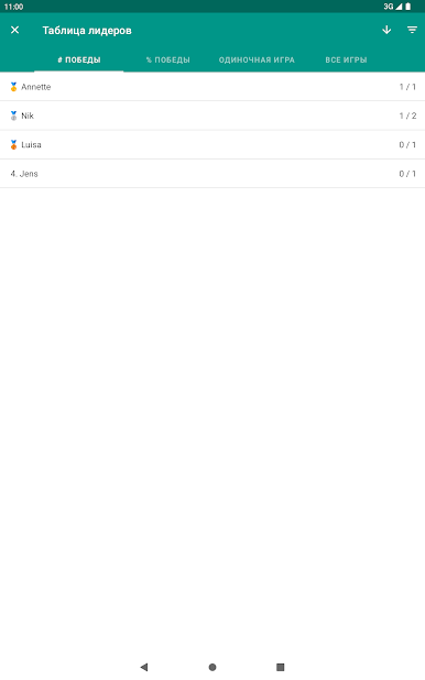https://cdn-icon.bluestacks.com/Sd8BfEtrKYLK4HJsQE9J-QM833hoIMpbB9V1F7nY7vehfSmR7YLLxbpjfzety4ngOmi5V-GmWK6jRI3gpy14tjk