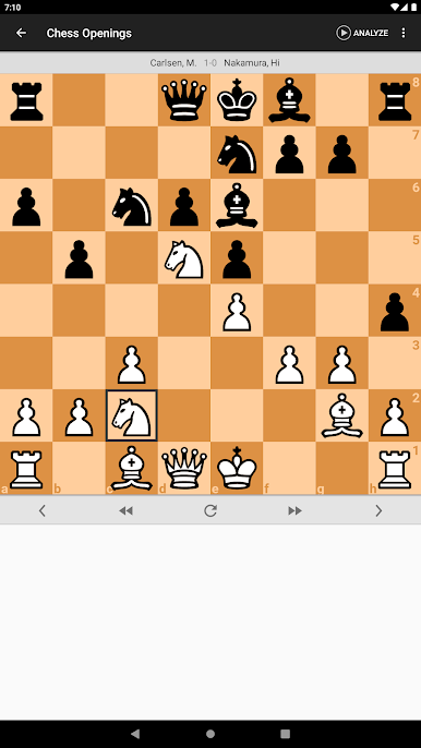 https://cdn-icon.bluestacks.com/VL7jDkiH9rYKI9H3k-0kzDQDGpn2hfszIOgG0BDsc0_XtAcYRx27Ej0VwRcOABSqUI02xL-lTRQEtw1imXu51g