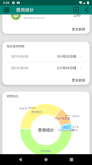 https://cdn-icon.bluestacks.com/W3NIHmzBJrYCJwoidpve994oV-bODCKwHYJDpriKo-g3HHwq7VjS6fyxNdeV7xLjYdRfefonmobmZ3c7bzOl5nM