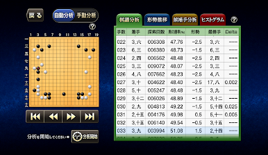 https://cdn-icon.bluestacks.com/WMlA6zz_PMpFoHJKLgYyutV8DOI-__GajMdRsauNOELyhPqbj5925sMRprv_tugOMIKC2YQPpKJsHdocs-FrUw