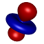 Hydrogen Atom Orbitals