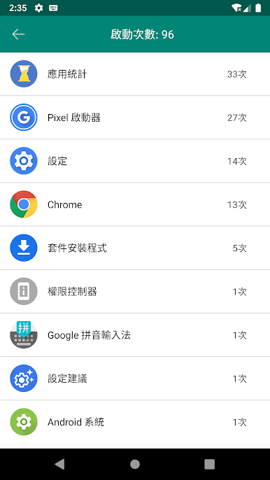 https://cdn-icon.bluestacks.com/XIP9c-3tdkagcCDQu1Vm-U_t-5Oo3BuUhzT6UD42MDmLHltaxGvyfG-ZK73L6gdTuLv0K3iAClDT-JaAog0FNA