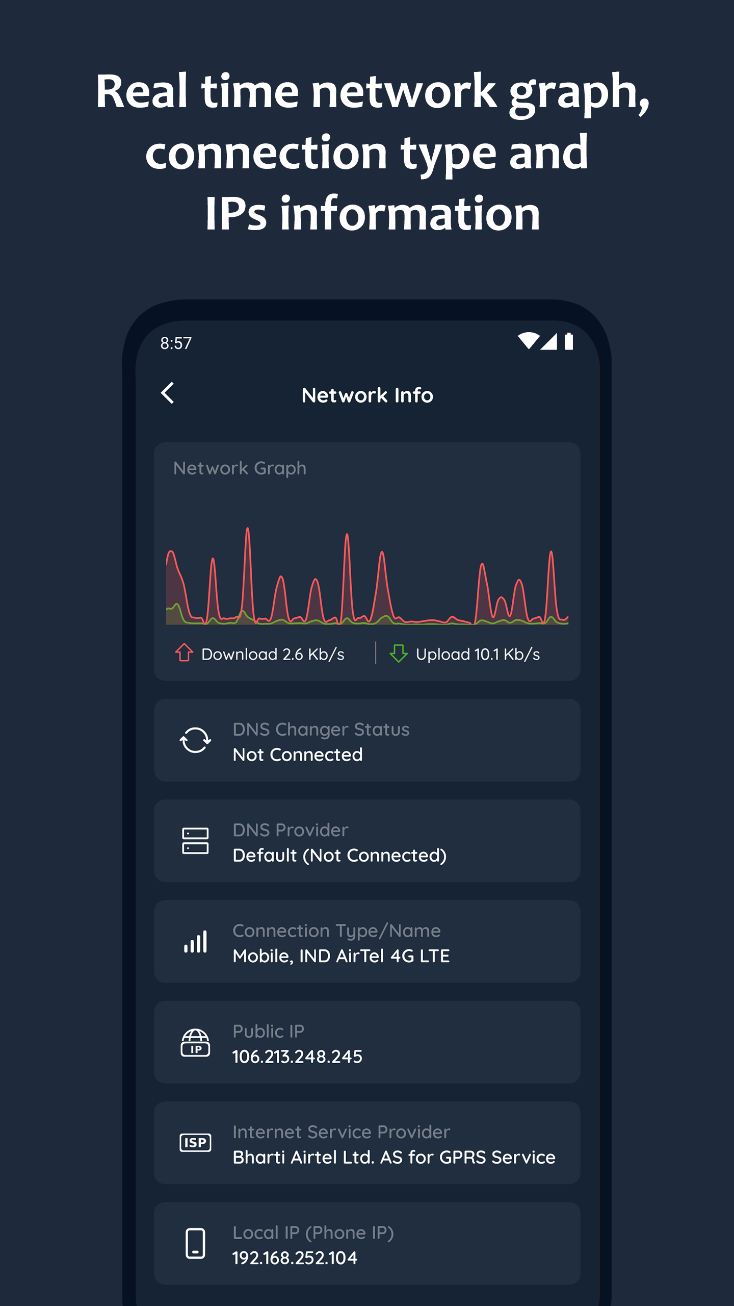 Скачайте и запустите DNS Changer - IPv4 & IPv6 на ПК или Mac (Эмулятор)