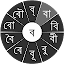 Swarachakra Bangla Keyboard