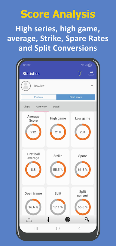 https://cdn-icon.bluestacks.com/_a8QEHqWSftRy7-WVemQQoqCmy6pKSwCEWC_0vRV4GjIGE-pcH2mdhYm5mfulN2XI3k88JFfJxZV7aE58ek9yw