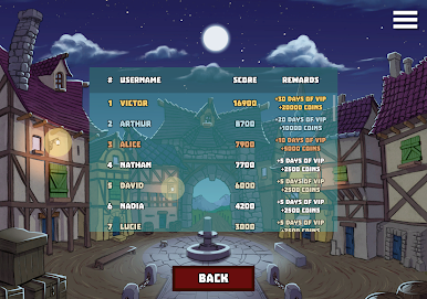 https://cdn-icon.bluestacks.com/axE9Kw3tAssGnCUJQy16iLW23yR7oCsnQRMVkTPO6QEfq9zcgkZbEmvV3TbeMEJF10eS2IWg--OYr98_M0hqyw