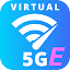 NetOptimizer: Virtual5GExpress