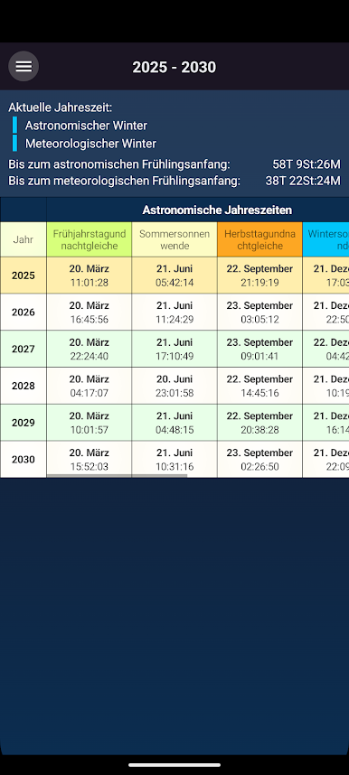 https://cdn-icon.bluestacks.com/dnpjTVD9CofgVoIfpHp-qvdwNoPWVYLxL8ivwGldf1bmGV02UOY4VZFl4lfjBa-D2U44Zk_phKc95ouHpIx7RQ